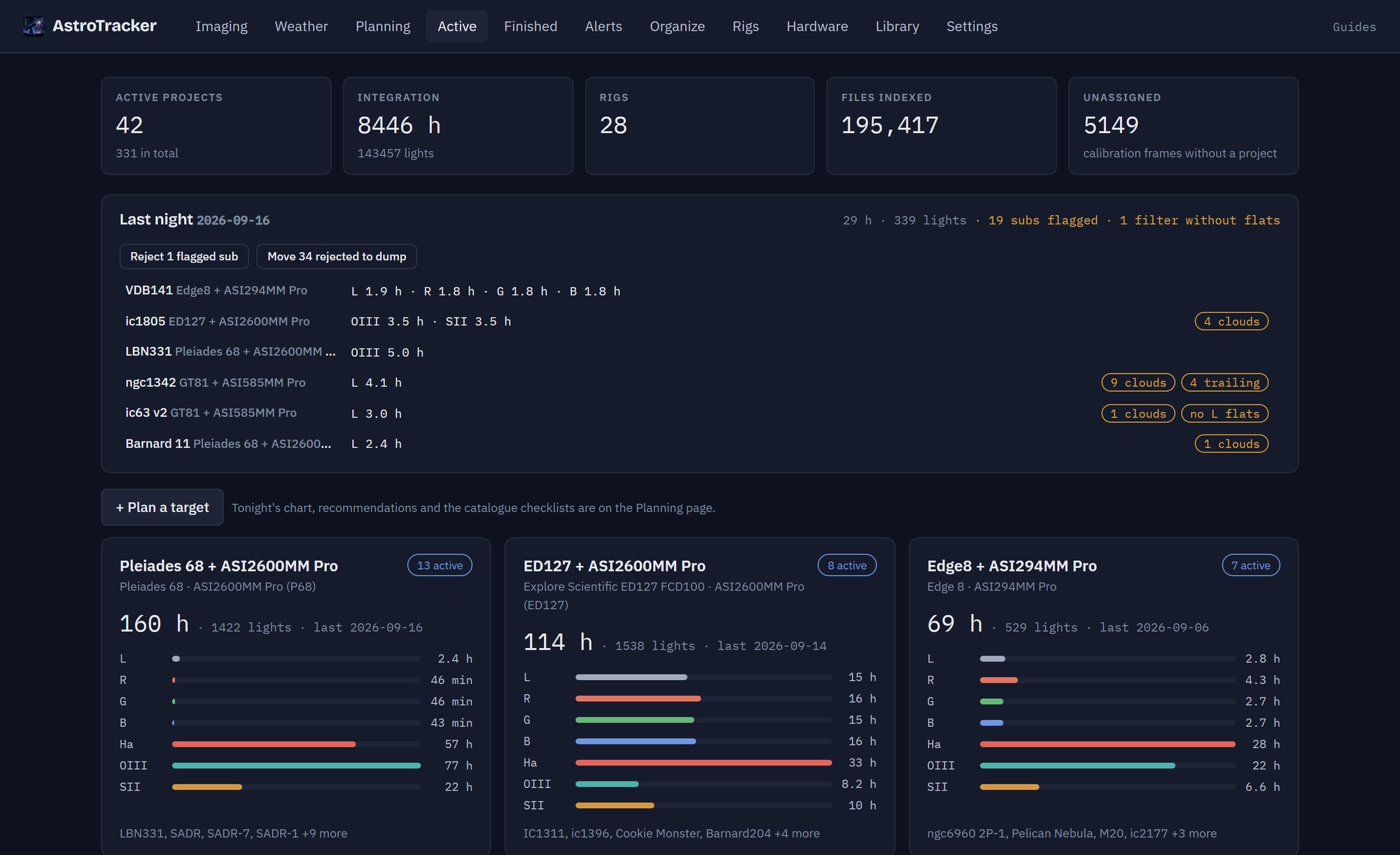 AstroTracker's overview: active projects, total integration, last night's results with flagged subs, and integration per filter for each telescope