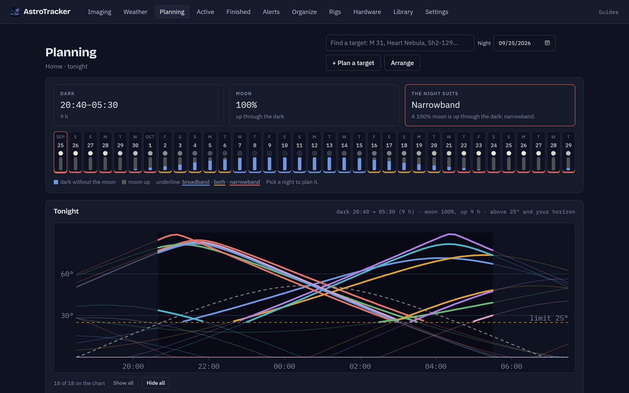 AstroTracker's planning page: tonight's dark hours, the moon, a month of nights and the altitude of each planned target